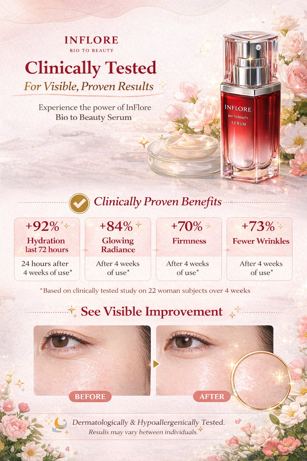 INFLORE Bio to Beauty Japanese Face Serum – Cellament® Nutrient Serum for Firm & Radiant Skin